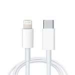 Cable typeC iphone