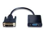 Convert DVI