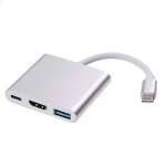 Convert type-c to HDMI
